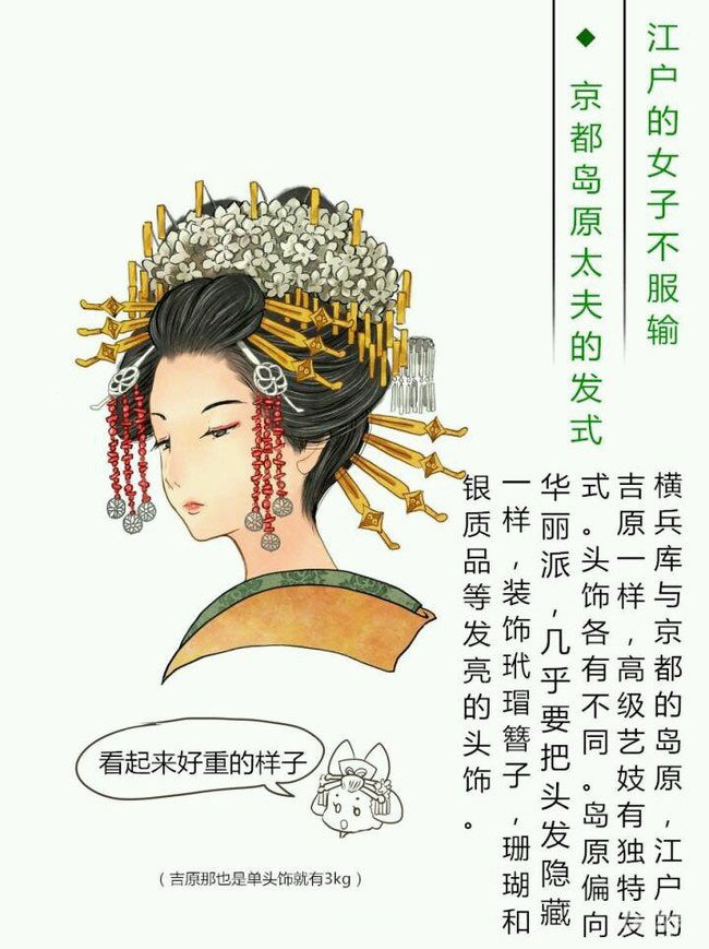 日本古代女子发型 插画图片壁纸