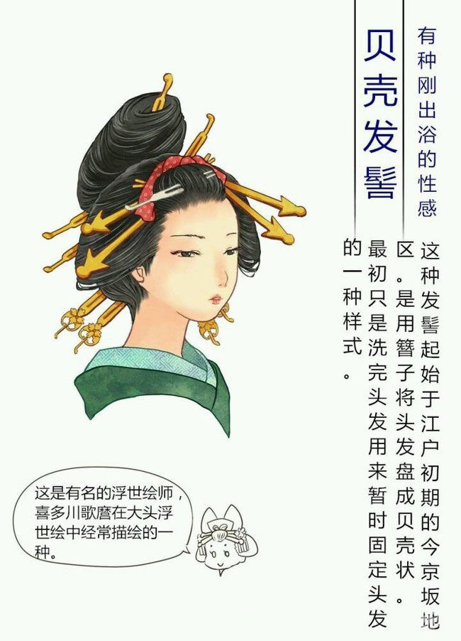 日本古代女子发型 插画图片壁纸