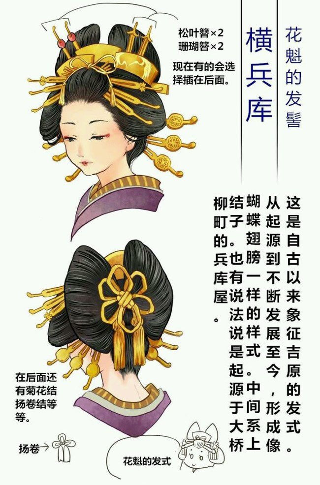 日本古代女子发型