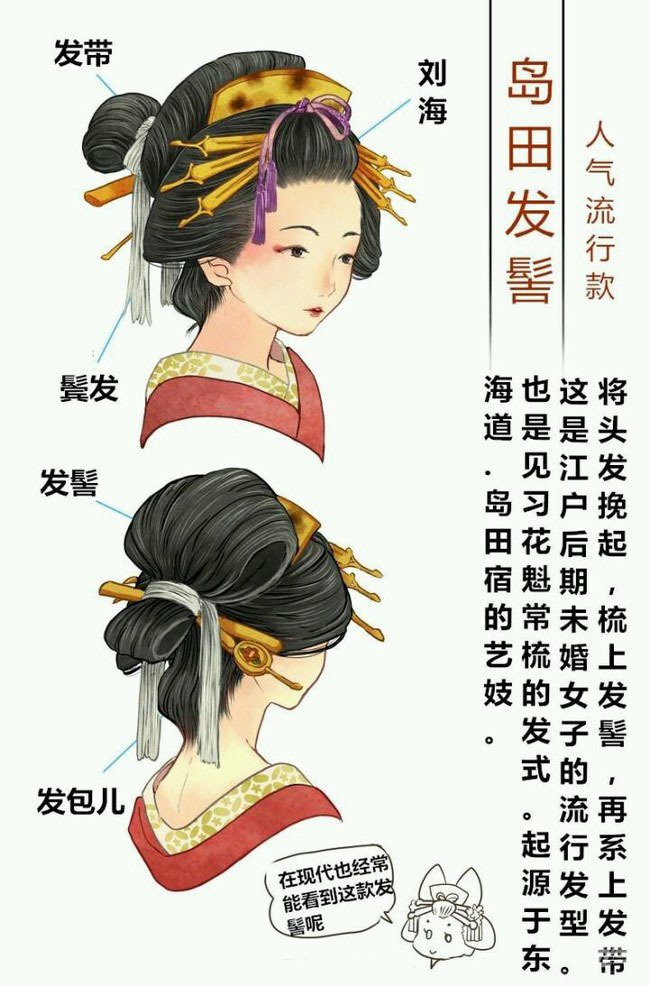 日本古代女子发型 插画图片壁纸