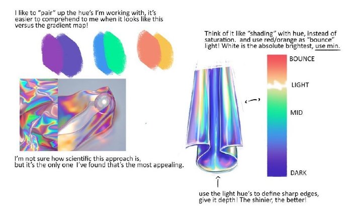 这色彩，彩虹色反光材质的绘画教程插画图片壁纸