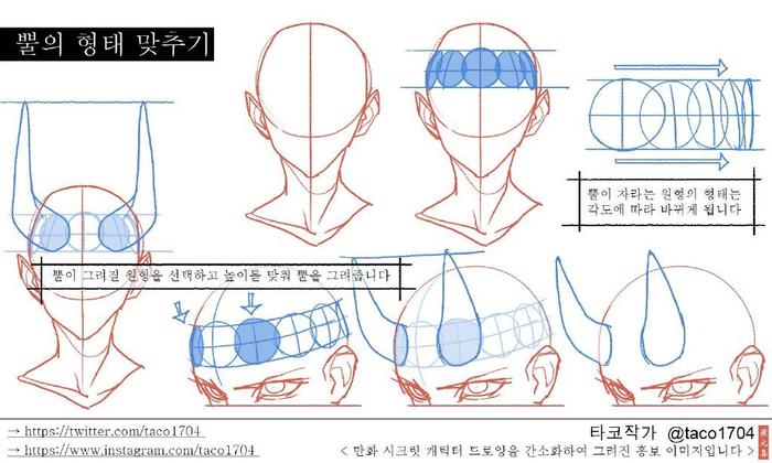 一组人物绘制的实用教程，学画画 画师타코작가 插画图片壁纸