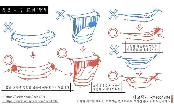 各种角度嘴巴和牙齿绘制参考，再细小也不能放过哟插画图片壁纸