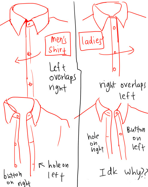 西服领口和裙子画法 学画画