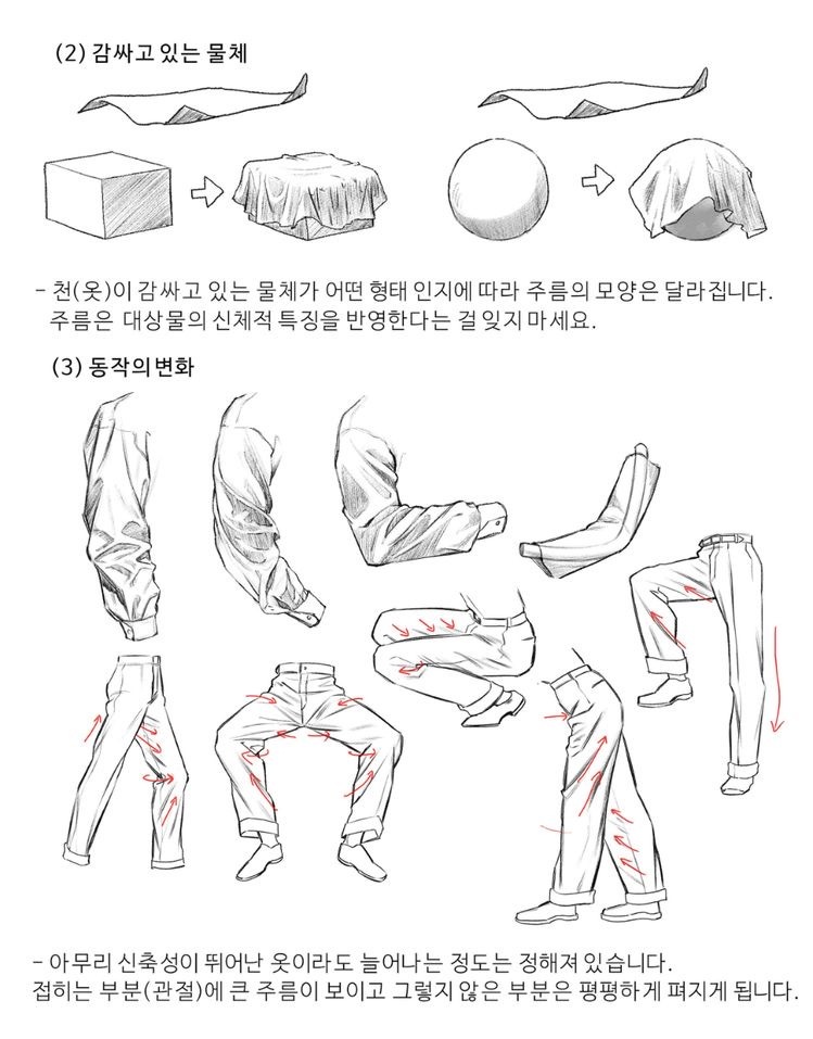 衣服褶皱绘制参考留意细节慢慢画褶皱不能心急