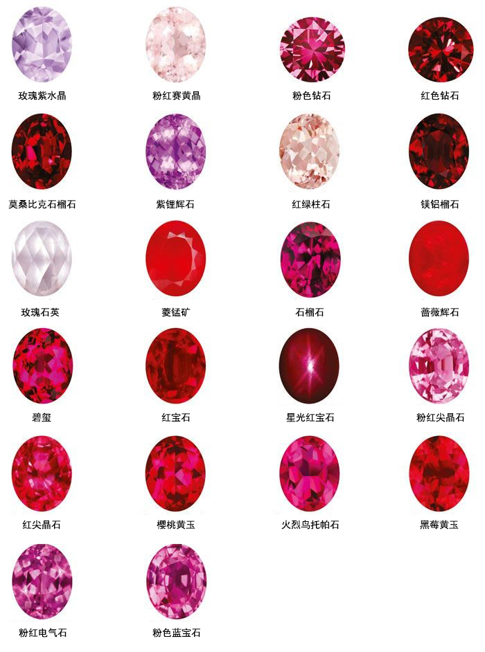 彩色宝石质感参考， 钻石结晶类也可以参考噢插画图片壁纸
