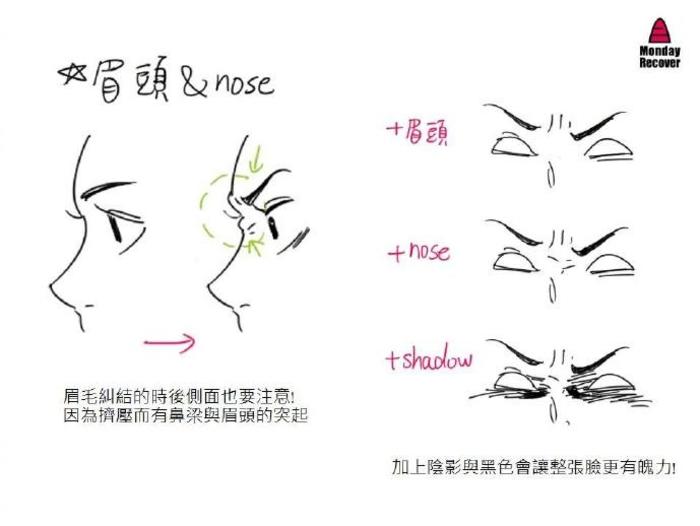 多种生动的动漫表情绘画技法插画图片壁纸