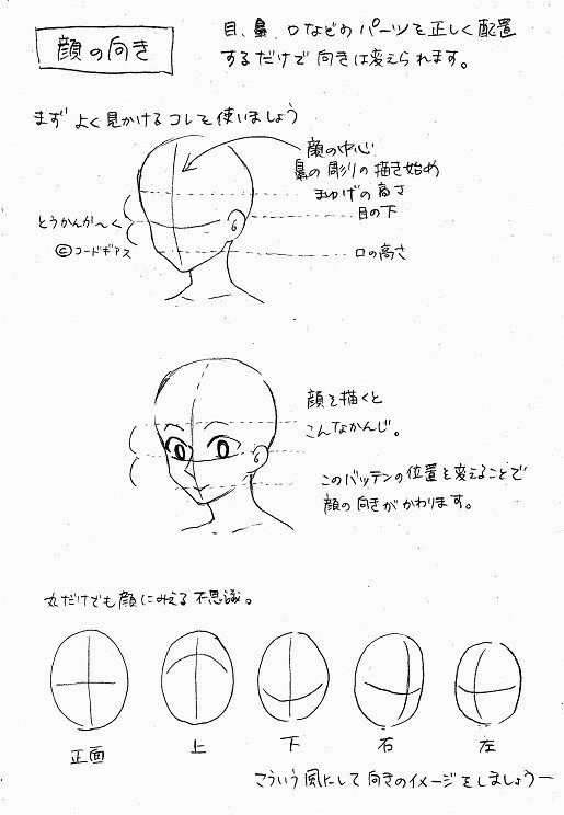 又来画头，一组二次元人体头部画法教程插画图片壁纸