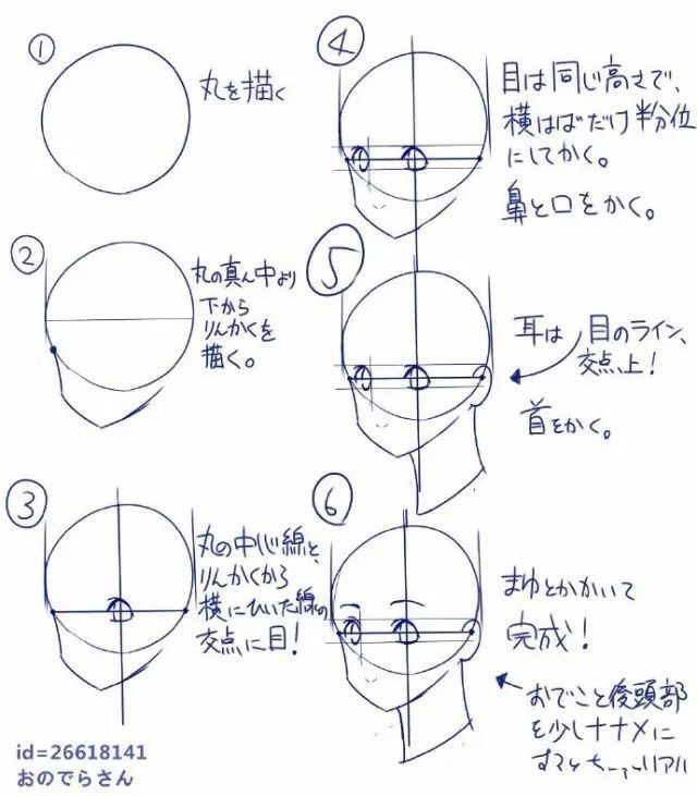 又來畫頭,一組二次元人體頭部畫法教程-觸站