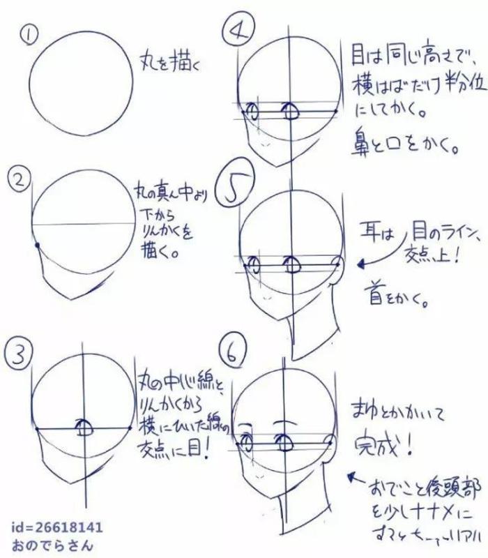 又来画头，一组二次元人体头部画法教程插画图片壁纸