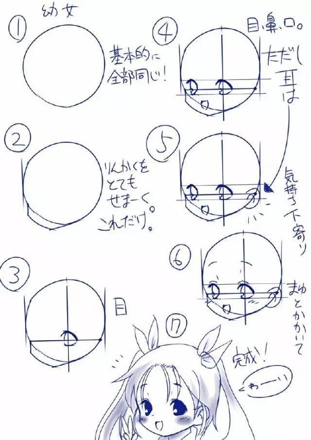 又來畫頭一組二次元人體頭部畫法教程