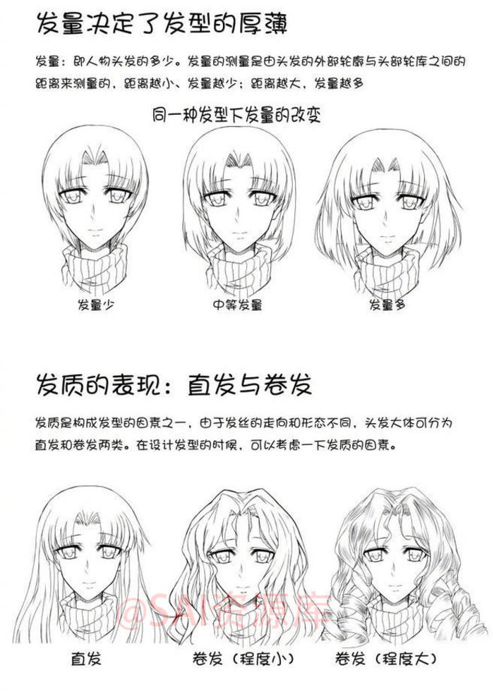 漫画人物发型的设计方法插画图片壁纸