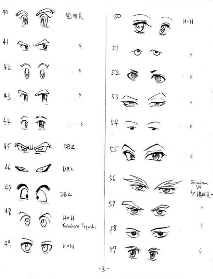 300款动漫眼睛的绘画，人物眼睛的设计绘制对角色也是很重要的，收着练习 插画图片壁纸