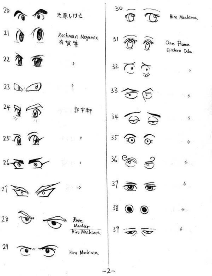 300款动漫眼睛的绘画，人物眼睛的设计绘制对角色也是很重要的，收着练习 插画图片壁纸