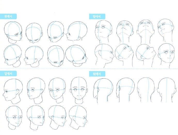 表情绘制、头部透视参考，学画画 插画图片壁纸