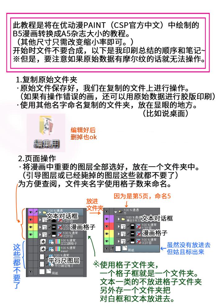关于软件使用上的具体操作教程  画师mokamoka，如何缩小漫画原稿及打印，介绍了适合个人打印时，转换作品尺寸的方法 插画图片壁纸
