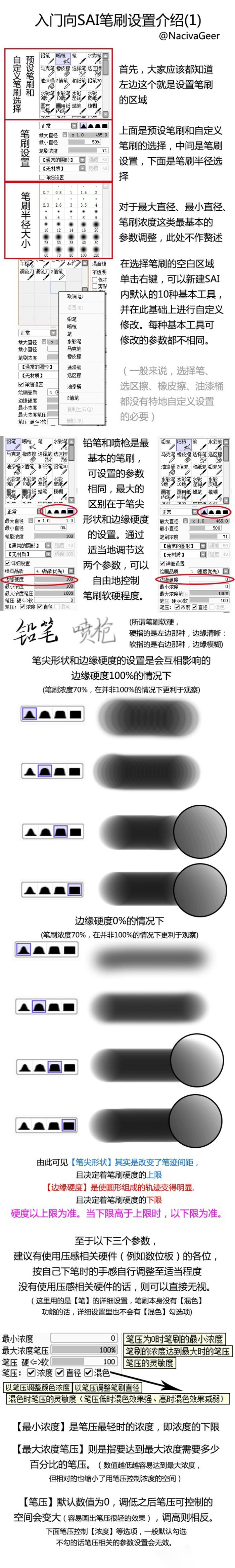 关于SAI笔刷设置参考推荐，跟着尝试下哟 画师NacivaGeer 插画图片壁纸