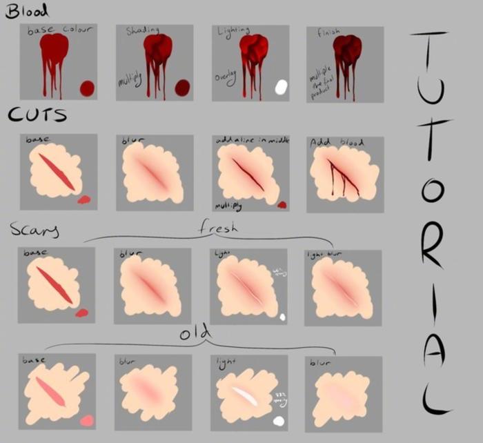 血的画法合辑：血渍、血滴、伤口插画图片壁纸