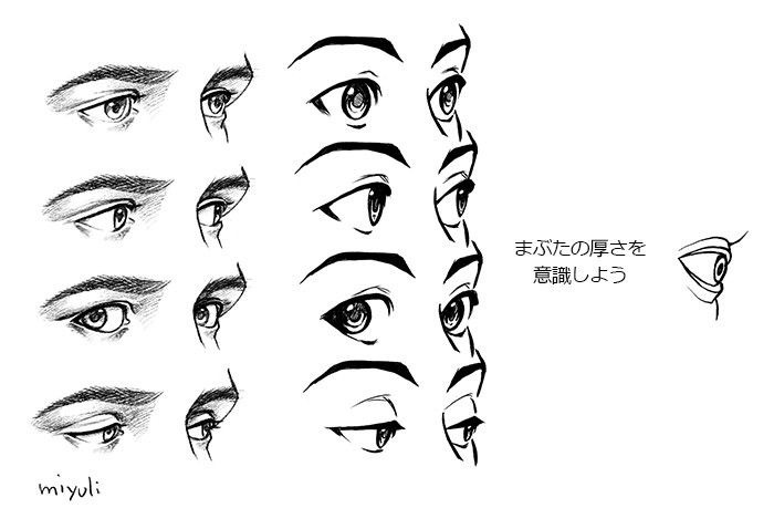 多角度眼睛透视别只画正面要多多尝试哟转