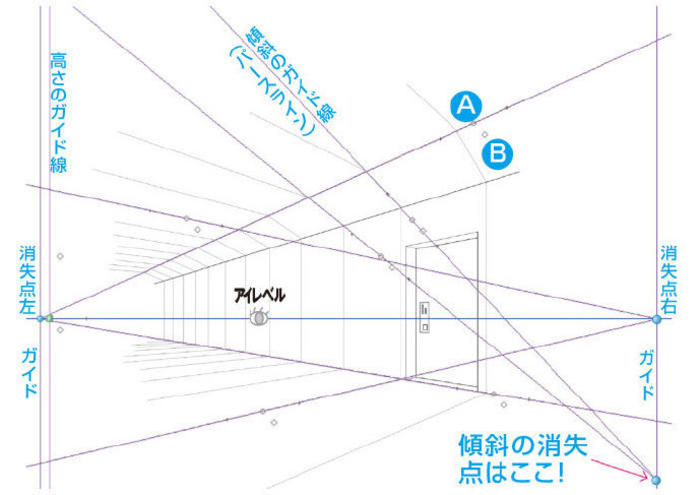 透视教程参考 插画图片壁纸