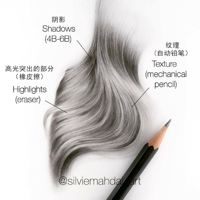 各种头发的详细画法参考    NS：silviemahdal_art插画图片壁纸