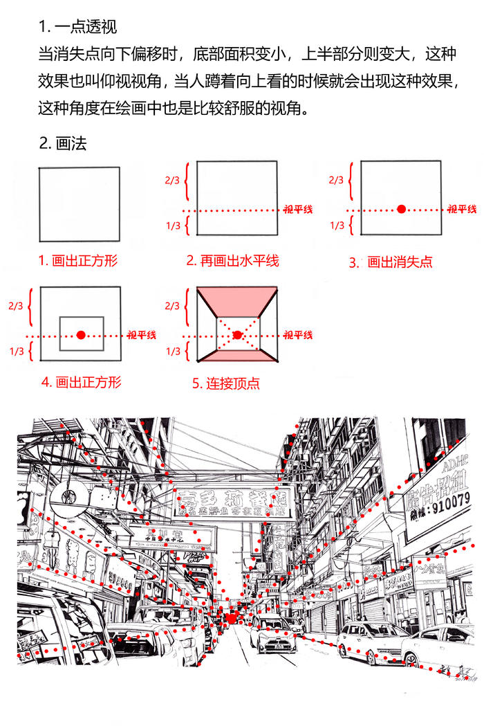 透视干货，街景中透视原理及画法详解，作者： 赵航马克笔插画图片壁纸