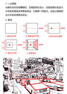 透视干货，街景中透视原理及画法详解，作者： 赵航马克笔插画图片壁纸