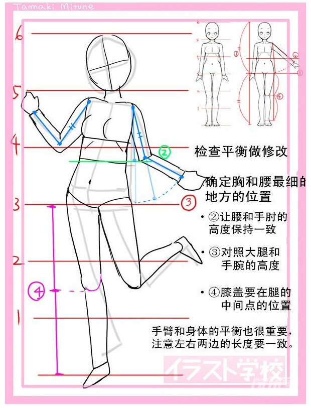 女性動漫站姿頭身比例參考人體比例要多花時間打好基礎碼